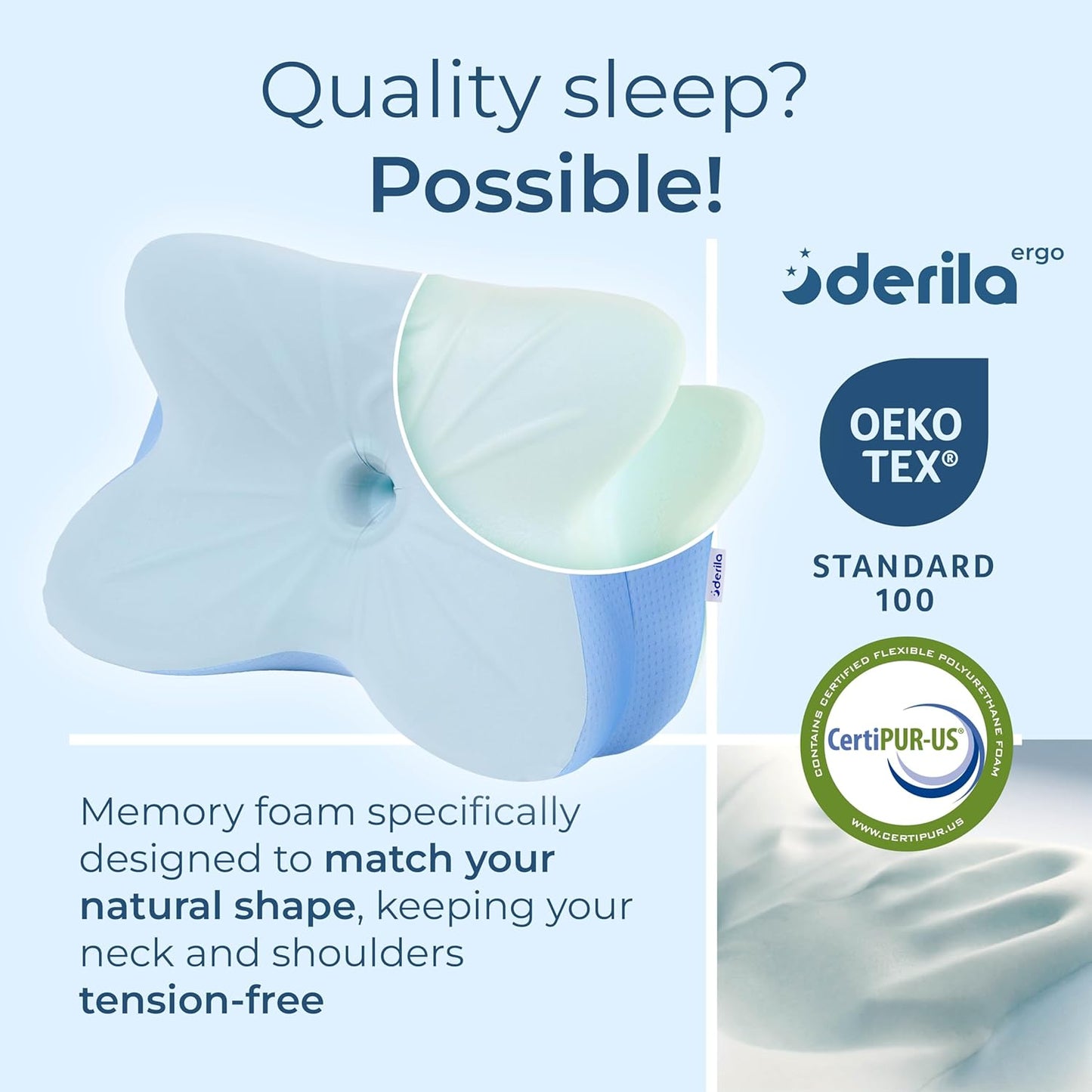 Derila Ergo Cervical Neck Pillow for Sleeping Ergonomic Pillow Contour Neck Support Memory Foam Pillows for Back, Side Sleeper Pillows 21.25 x 14.17 x 4.72 inches