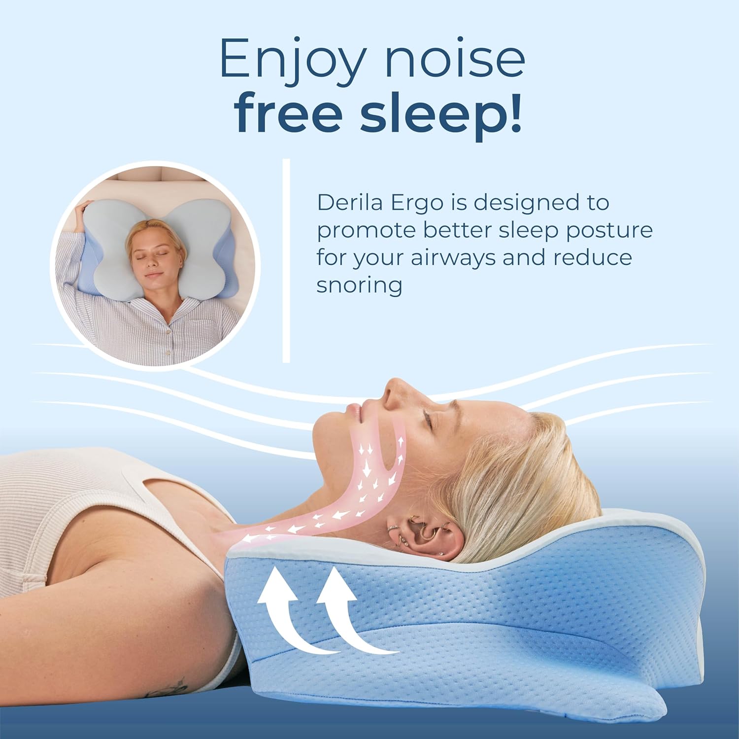 Derila Ergo Cervical Neck Pillow for Sleeping Ergonomic Pillow Contour Neck Support Memory Foam Pillows for Back, Side Sleeper Pillows 21.25 x 14.17 x 4.72 inches