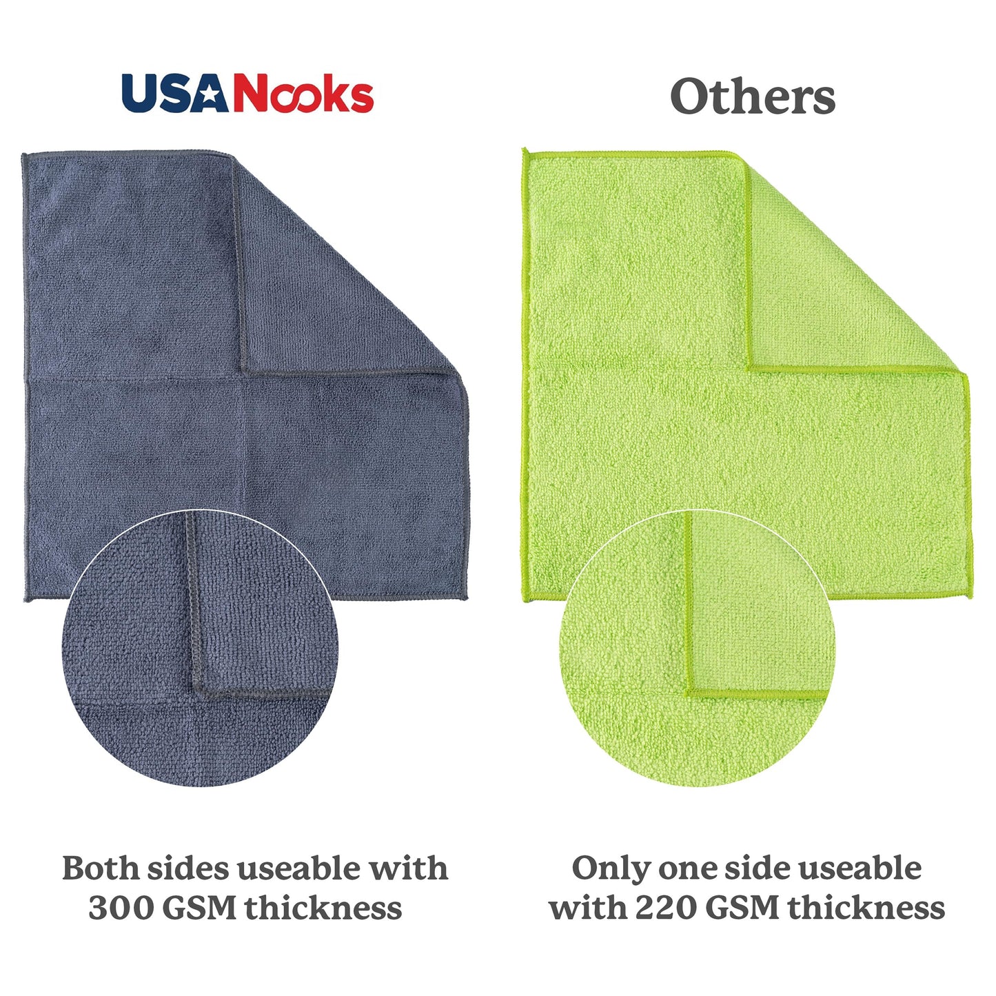 USANOOKS Microfiber Cleaning Cloth Grey - 12 Pcs (12.5"x12.5") - High Performance - 1200 Washes, Ultra Absorbent Microfiber Towel Weave Grime & Liquid for Streak-Free Mirror Shine - Car Washing Cloth